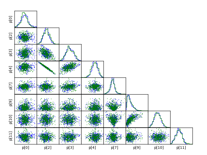 _images/Correlations.png