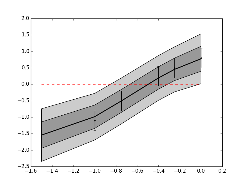 _images/regression1.png