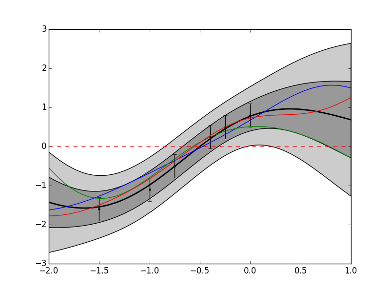 _images/regression2.png